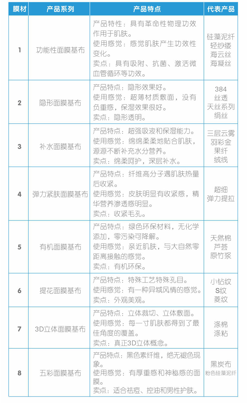 未標(biāo)題-2